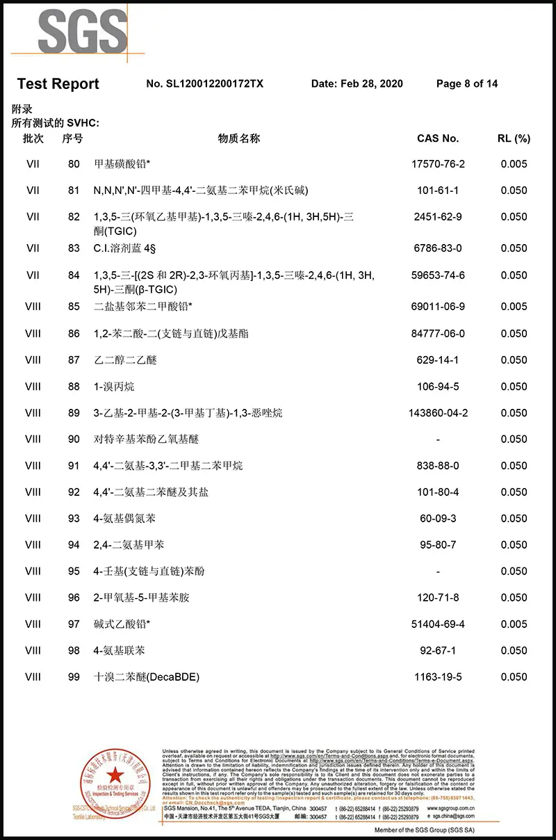 SVHC 中文-8-800.webp